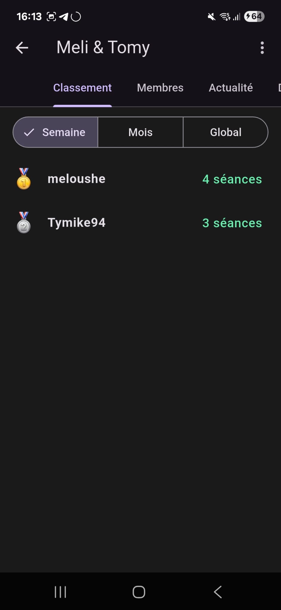 Classement d'une équipe Sessio