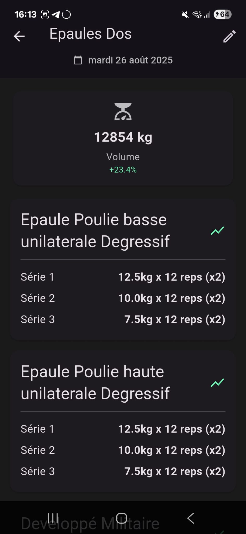 Détails d'une séance terminée